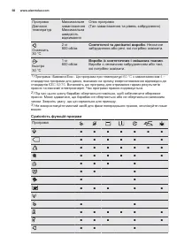 Страница 58