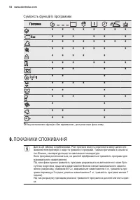 Страница 54