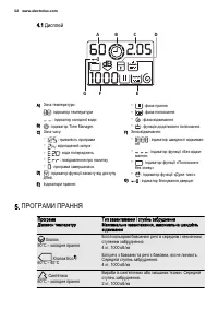 Страница 52