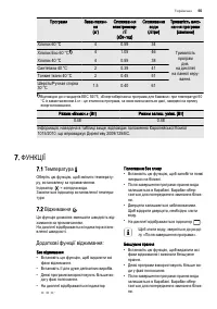 Страница 55