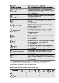 Страница 8