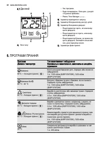 Страница 48