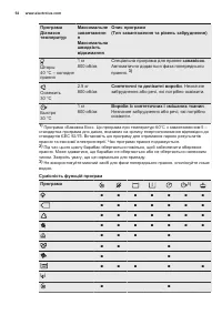 Страница 54