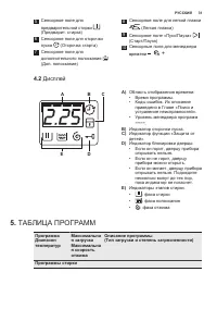 Страница 31