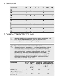 Страница 34