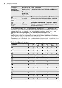 Страница 58