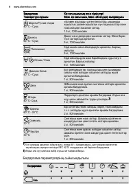 Страница 8