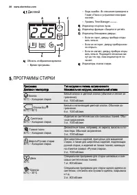 Страница 28