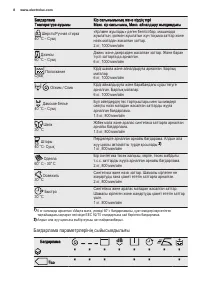 Страница 8