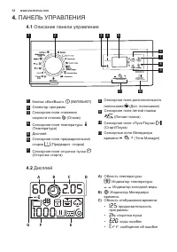 Страница 32