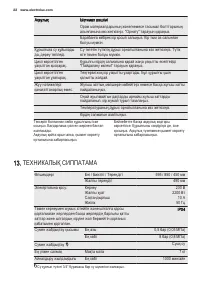 Страница 22