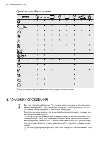 Страница 54