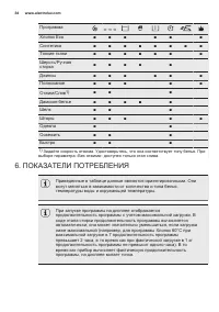Страница 34