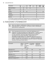 Страница 60