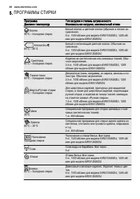 Страница 28