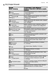 Страница 49