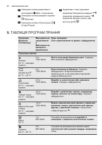 Страница 52