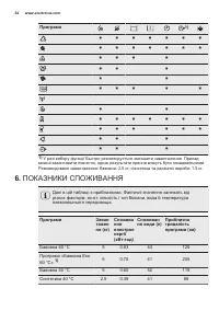 Страница 54