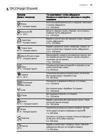 Страница 49