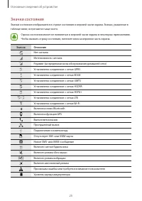 Страница 25