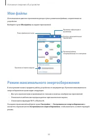 Страница 32