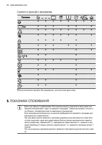 Страница 54
