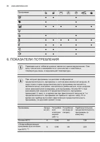 Страница 34