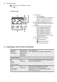 Страница 56