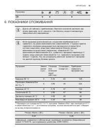 Страница 59