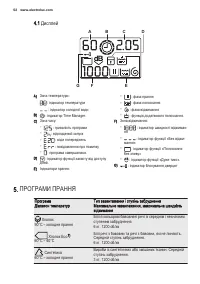 Страница 52