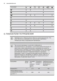 Страница 34