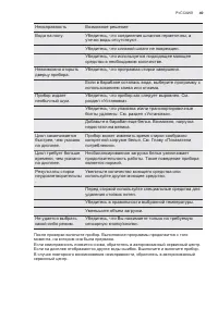 Страница 49