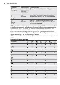 Страница 58