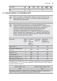 Страница 59
