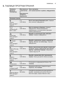 Страница 57