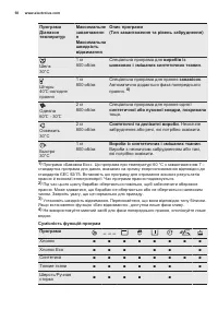 Страница 58