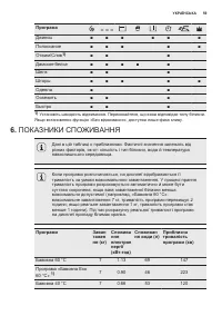 Страница 59