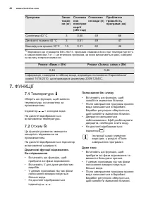 Страница 60