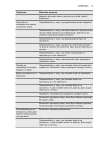 Страница 73