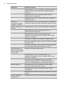 Страница 54