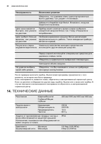 Страница 28