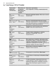 Страница 30