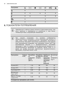 Страница 34