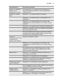 Страница 47