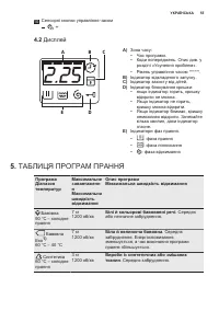Страница 55