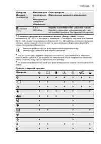 Страница 57