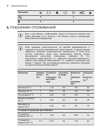 Страница 58