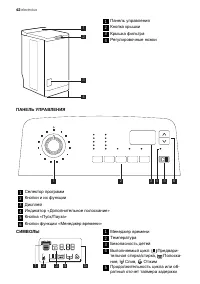 Страница 42