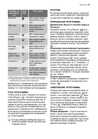 Страница 47