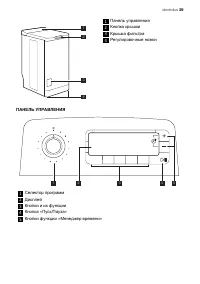 Страница 29